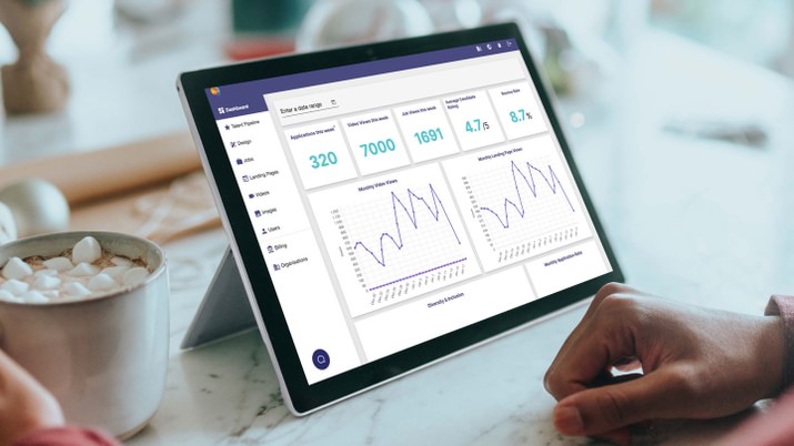 Product Image 3 In platform base analytics; helping you measure the effectiveness of your job ads and employer brand content.