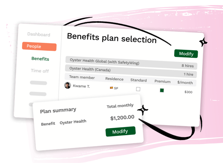 Retain your team with top-tier care and support. Provide them with competitive benefits and tools to empower their work-from-anywhere journey.