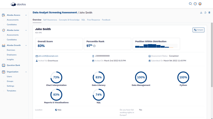 Product Image 2 Get detailed breakdown of each candidate's performance accross each of the skills assessed