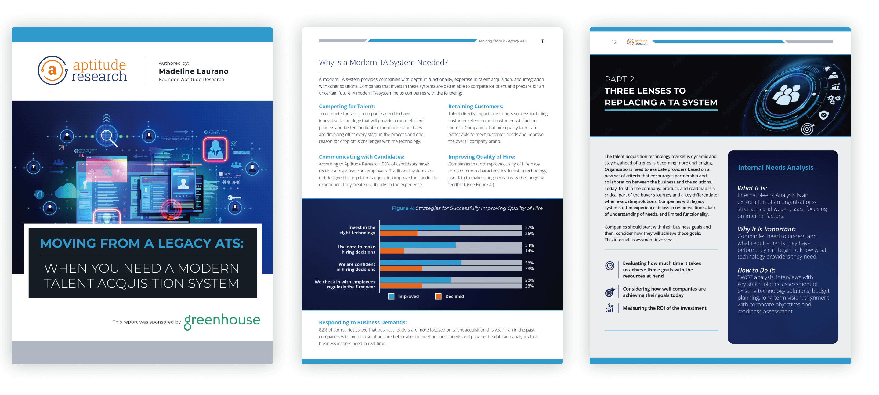 Aptitude moving from a legacy ATS inside pages