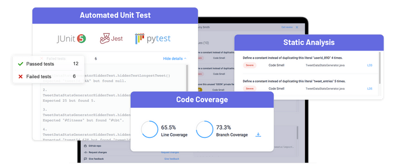 Automated Grading features