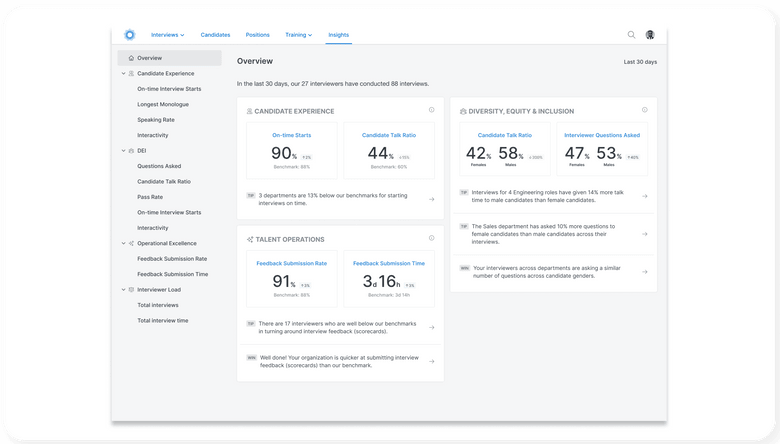 Powerful Talent Insights