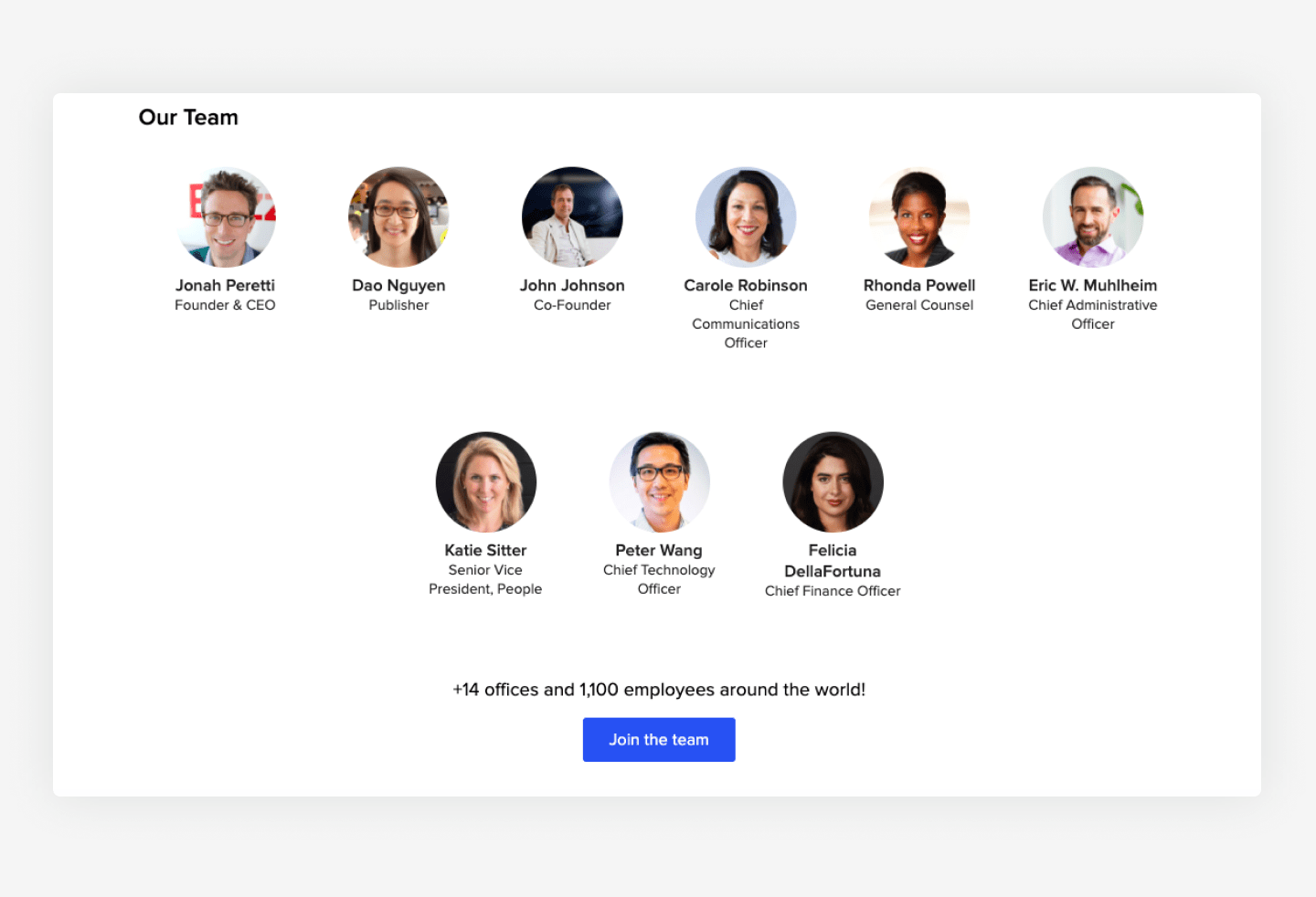 BuzzFeed's website career page example of the leadership team