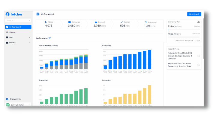 Automated Sourcing - Fetcher Dashboard