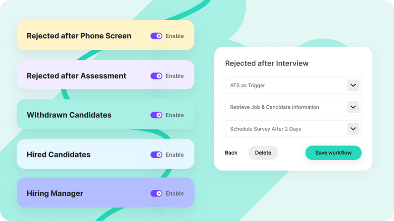 You decide what candidate gets what survey at what moment