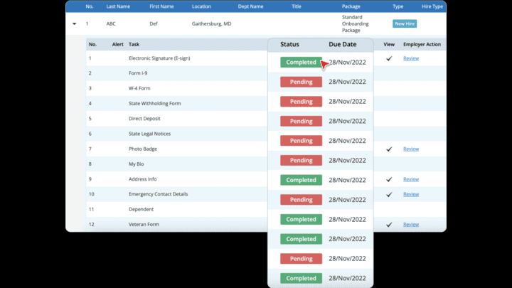 Forms Management