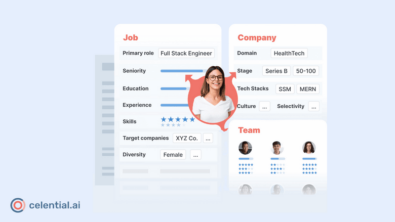 Accurate and efficient talent matching