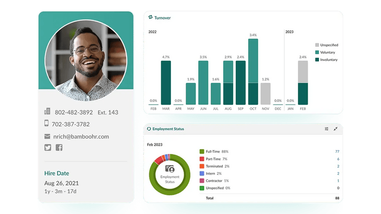 HR Data & Reporting