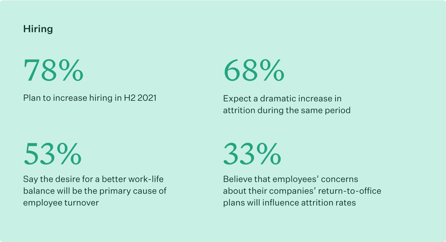 Structural changes - hiring